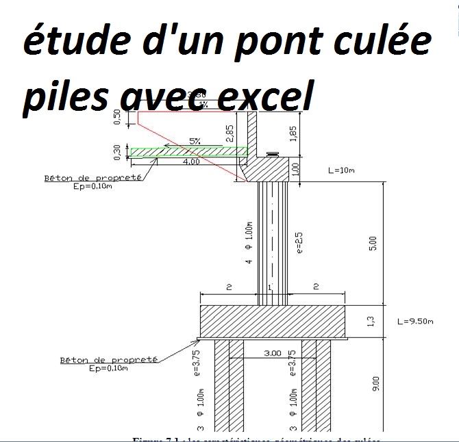 Etude D Un Pont Culee Piles Avec Excel Cours Genie Civil Outils Livres Exercices Et Videos