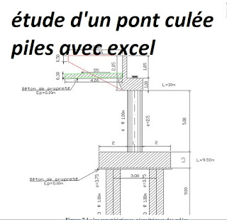 Etude D Un Pont Culee Piles Avec Excel Cours Genie Civil Outils Livres Exercices Et Videos