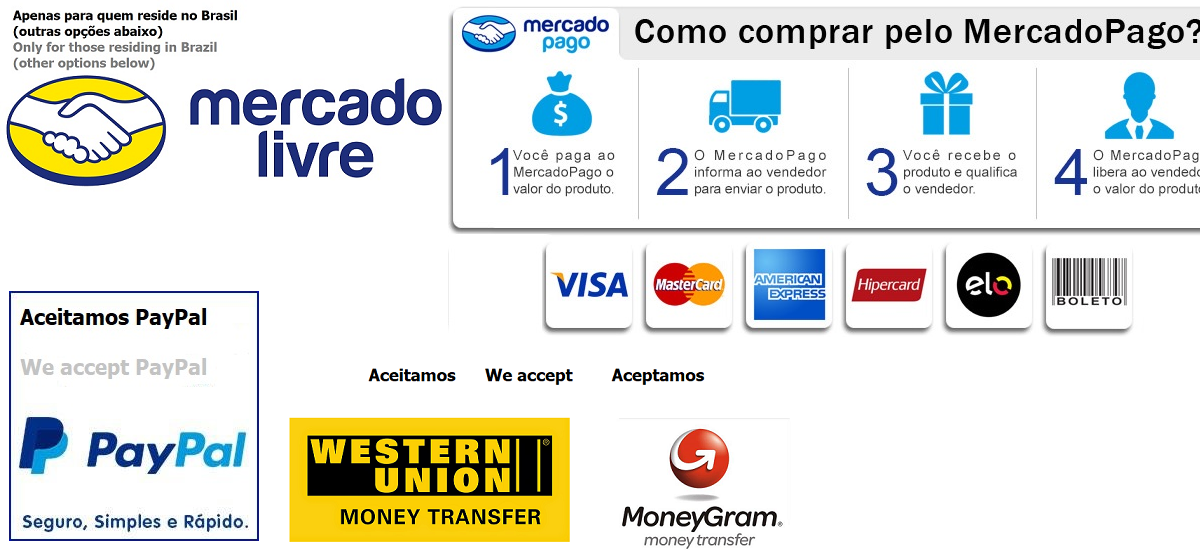 Pacote xBase ( Harbour, MiniGUI e MySQL )