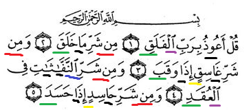 Tajwid Surat Al Falaq Masrozak Dot Com