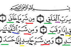 Contoh Bacaan Ikhfa Haqiqi Dalam Juz Amma