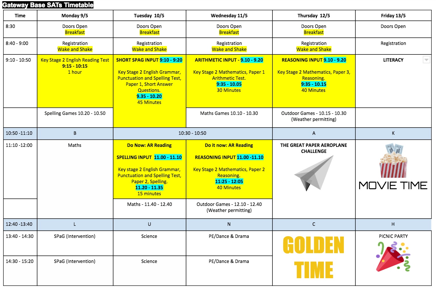 Gateway Phase Year 6 SATs week information letter