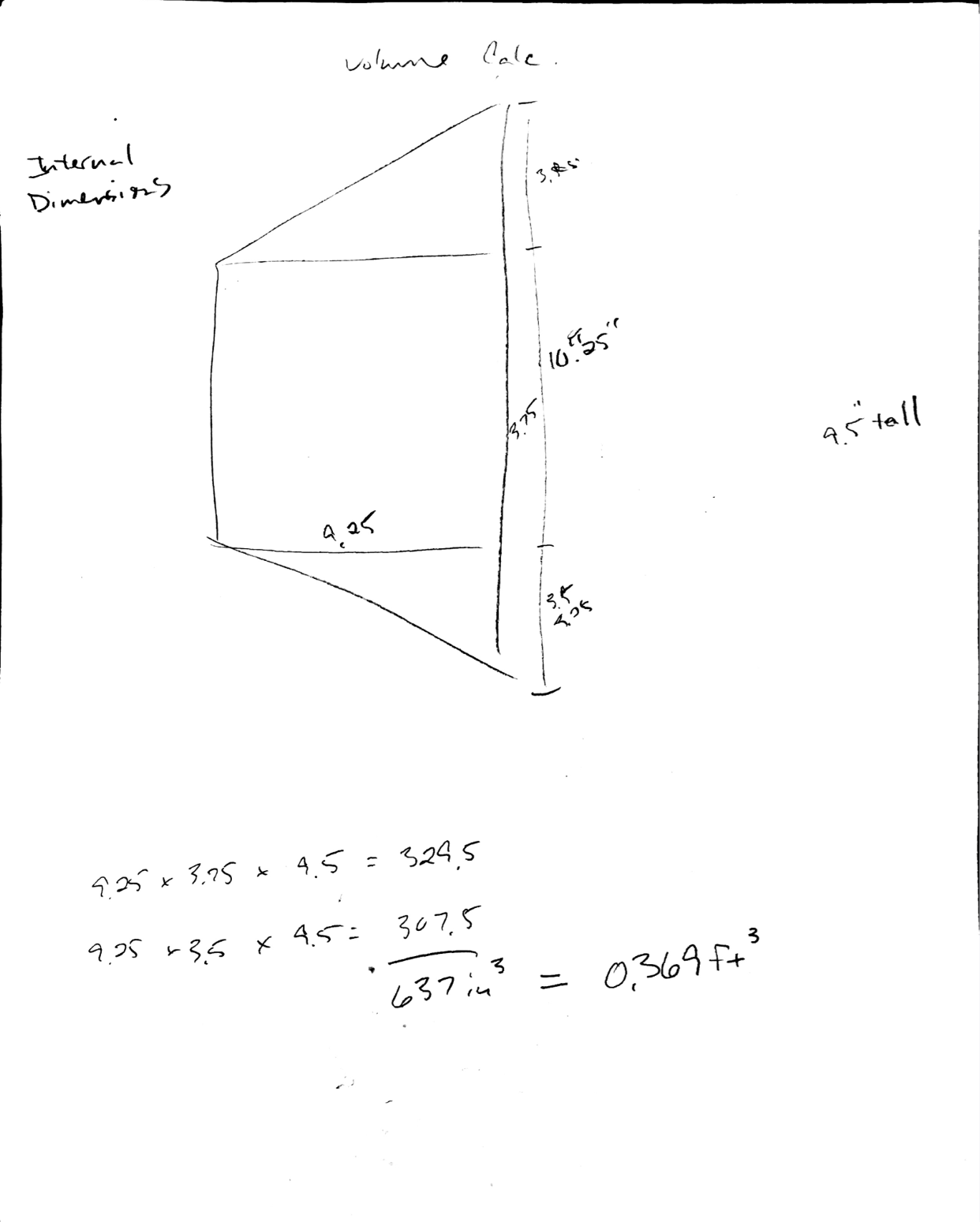 My Mazda CX5 Custom Subwoofer Step 2 Building a Custom 8" Subwoofer Box