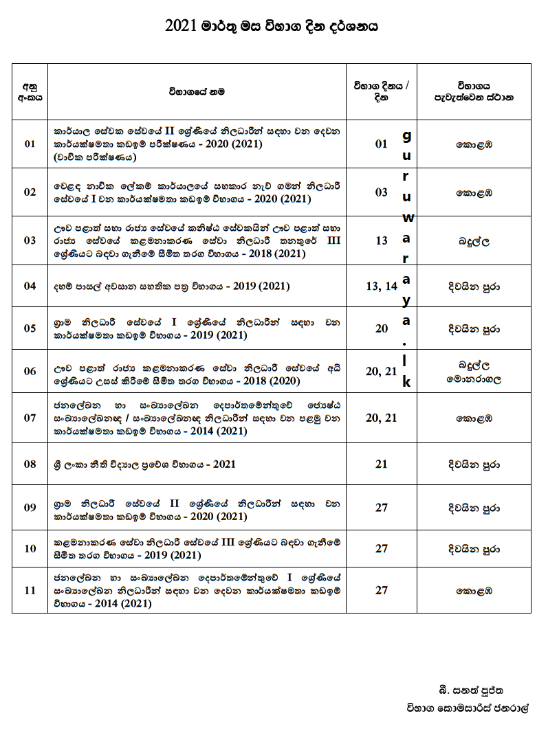 Exam Calendar : March 2021