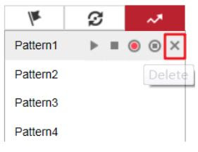 Hikvision PTZ function explained