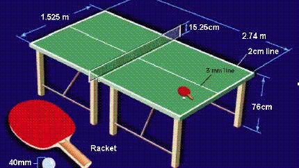 Gambar Lapangan Tenis Meja Dan Ukurannya Tempat Berbagi Gambar