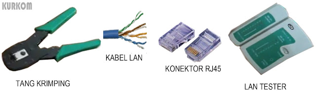 Alat dan Komponen untuk membuat sambungan LAN