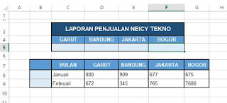 Membuat Tombol di Excel