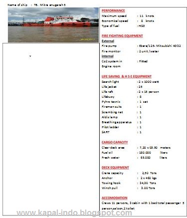 Jual kapal tug boat Mitra Abadi, ship particular tug boat mitra anugerah, jual tug boat bekas, harga tug boat bekas, tug boat second dijual cepat