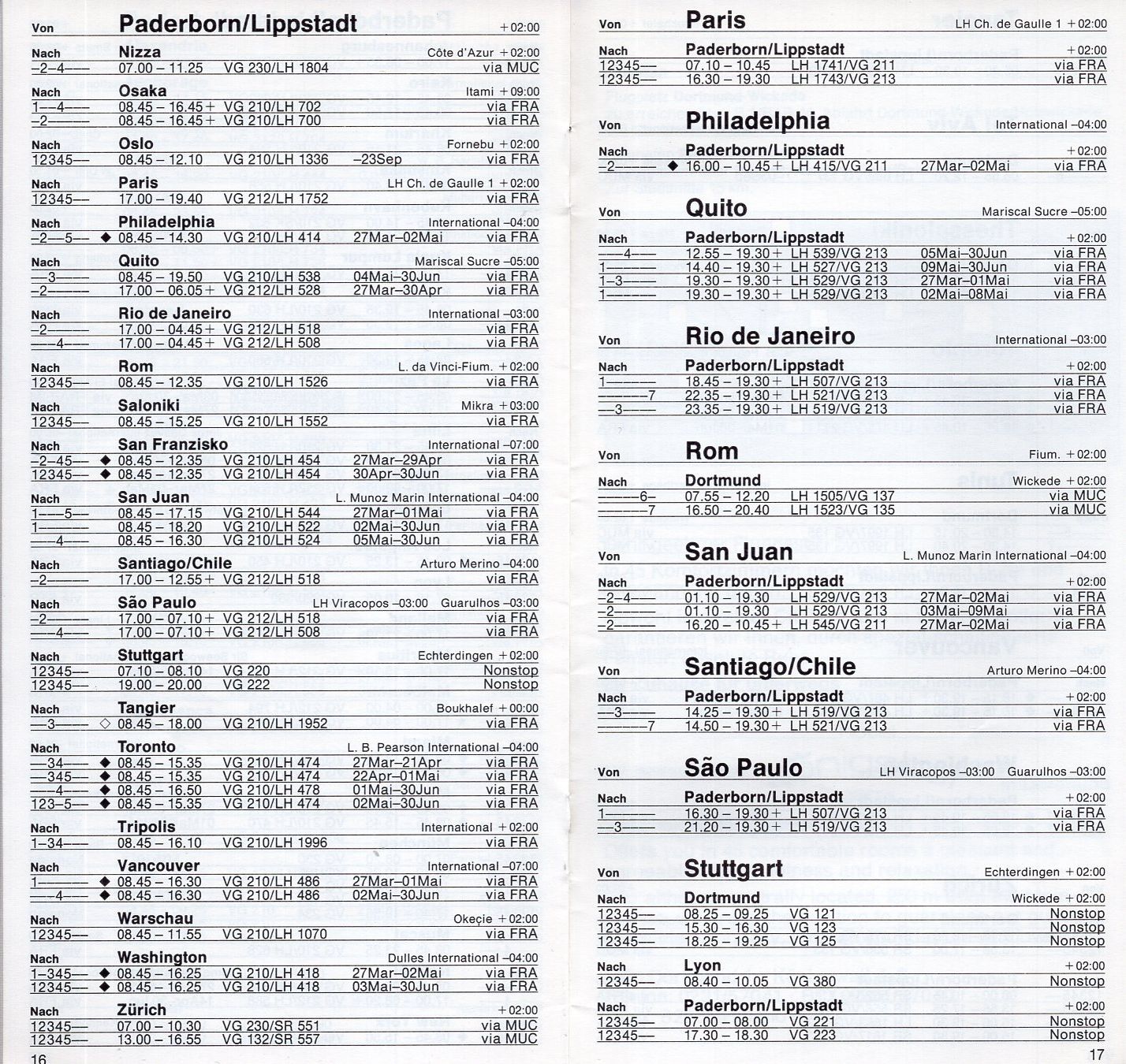 Airline memorabilia RFG Regionalflug (1988)
