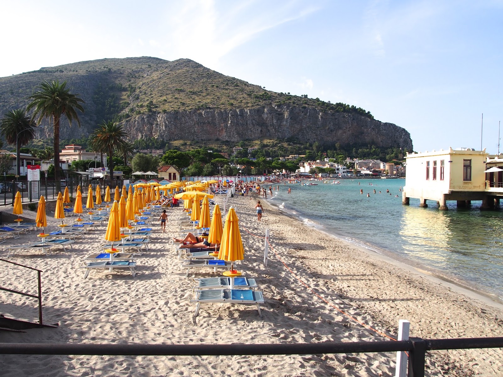 Пляжи палермо