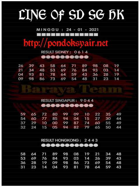 PREDIKSI singapura