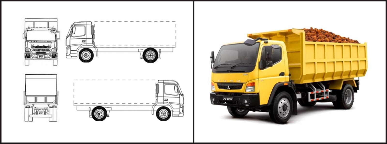 Mengenal Jenis Jenis Truk  Berdasarkan Bentuk Dan 