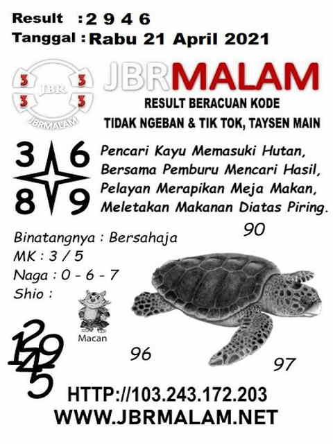gambar togel syair sgp