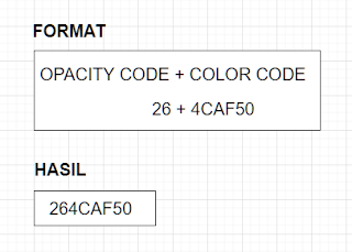 Cara mudah mengatur opacity warna menggunakan Hex Color Code