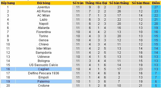 [Image: Cagliari4.jpg]