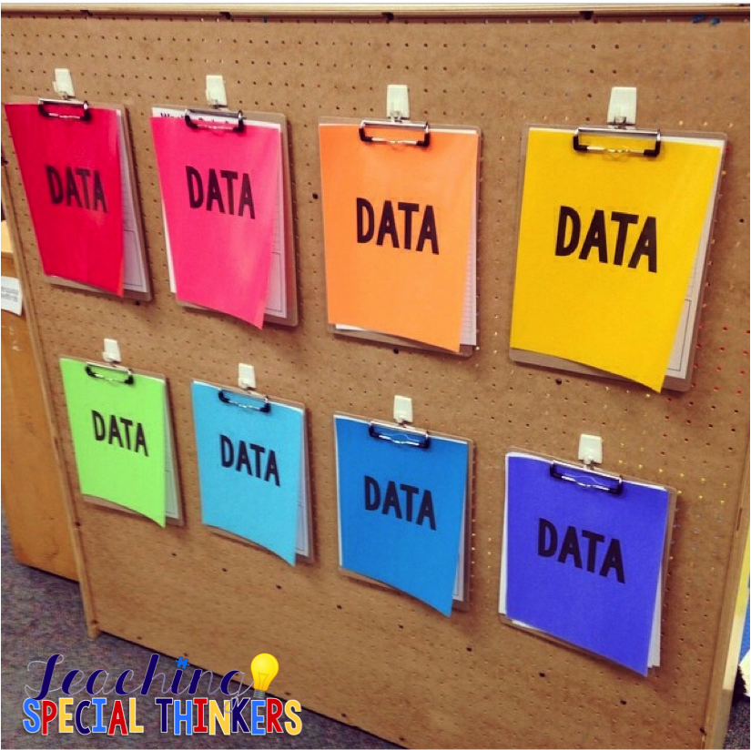 Color Coding Your Classroom For MAXIMUM ORGANIZATION - Teaching Special ...