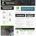 How to Make a Strong Digital Marketing Strategy - #infographic