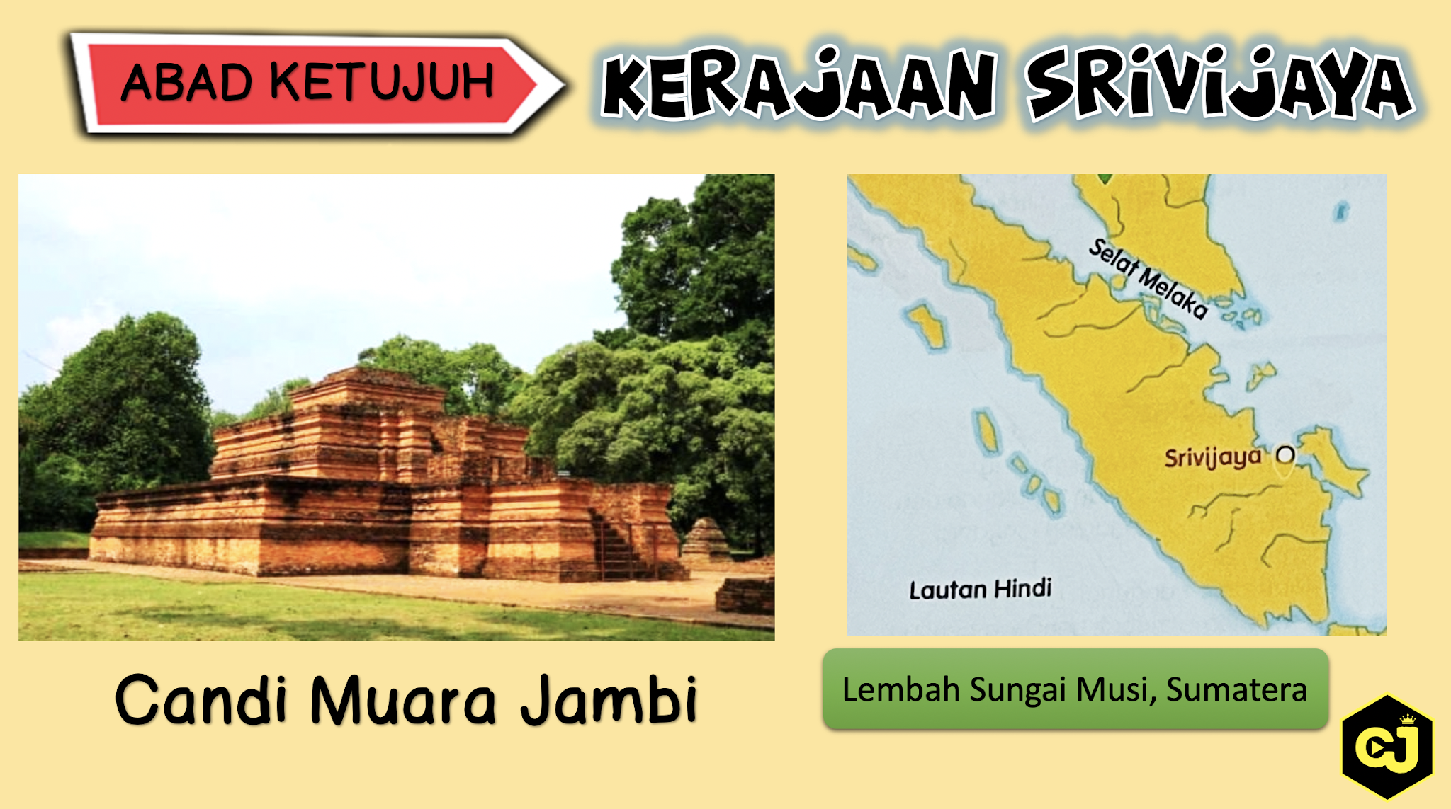 CIKGUJUMRAH.COM: KERAJAAN MELAYU AWAL DI ALAM MELAYU