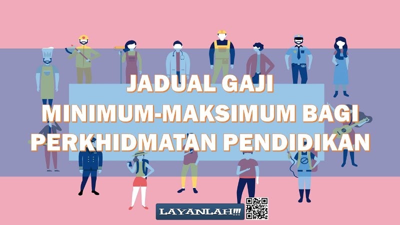 Berapa Gaji Pensyarah Kanan Gred Ds51