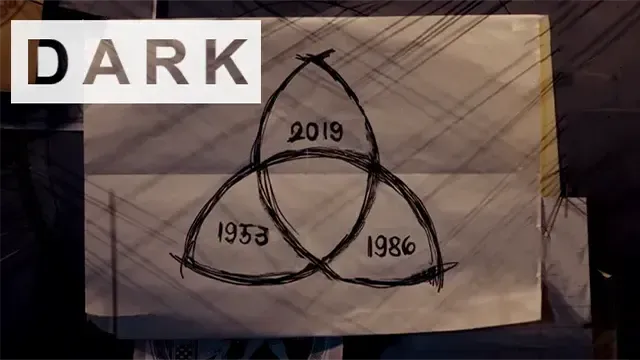 شرح مسلسل DARK الموسم الأول - الأحداث والخط الزمني
