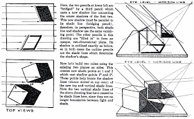 Media Pendidikan Alternatif: Ebook: Perspective Drawing Handbook