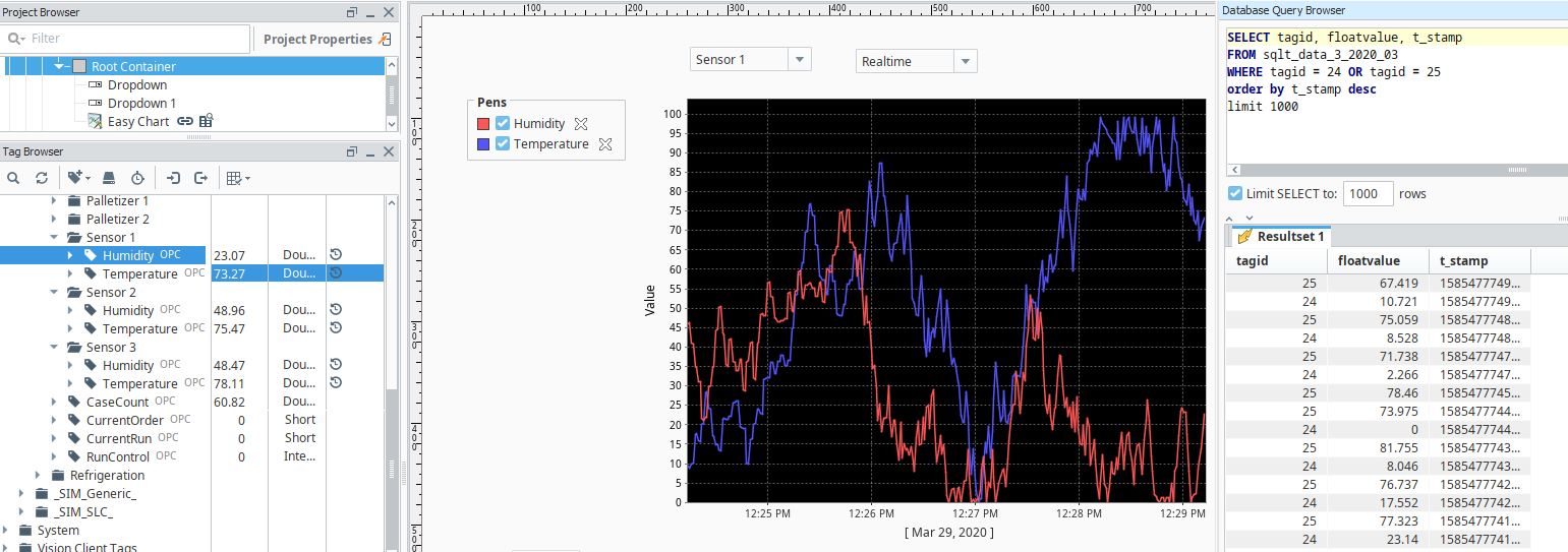 Automation In Practice 14 SCADA Ignition Historical deadband