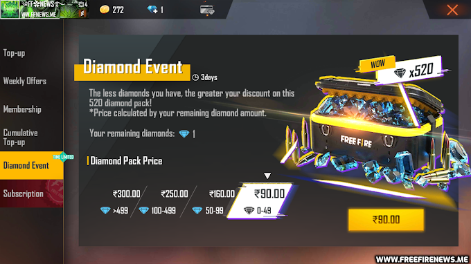 New Diamond Event At Free Fire Buy 520 Diamonds With 1