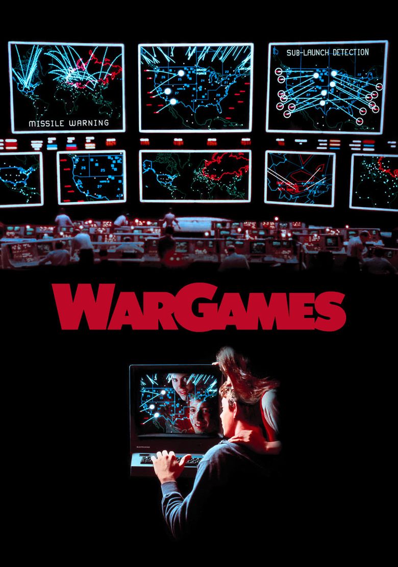 Brett Weiss Words Of Wonder I Was On A Wargames Podcast Shall We Play A Game