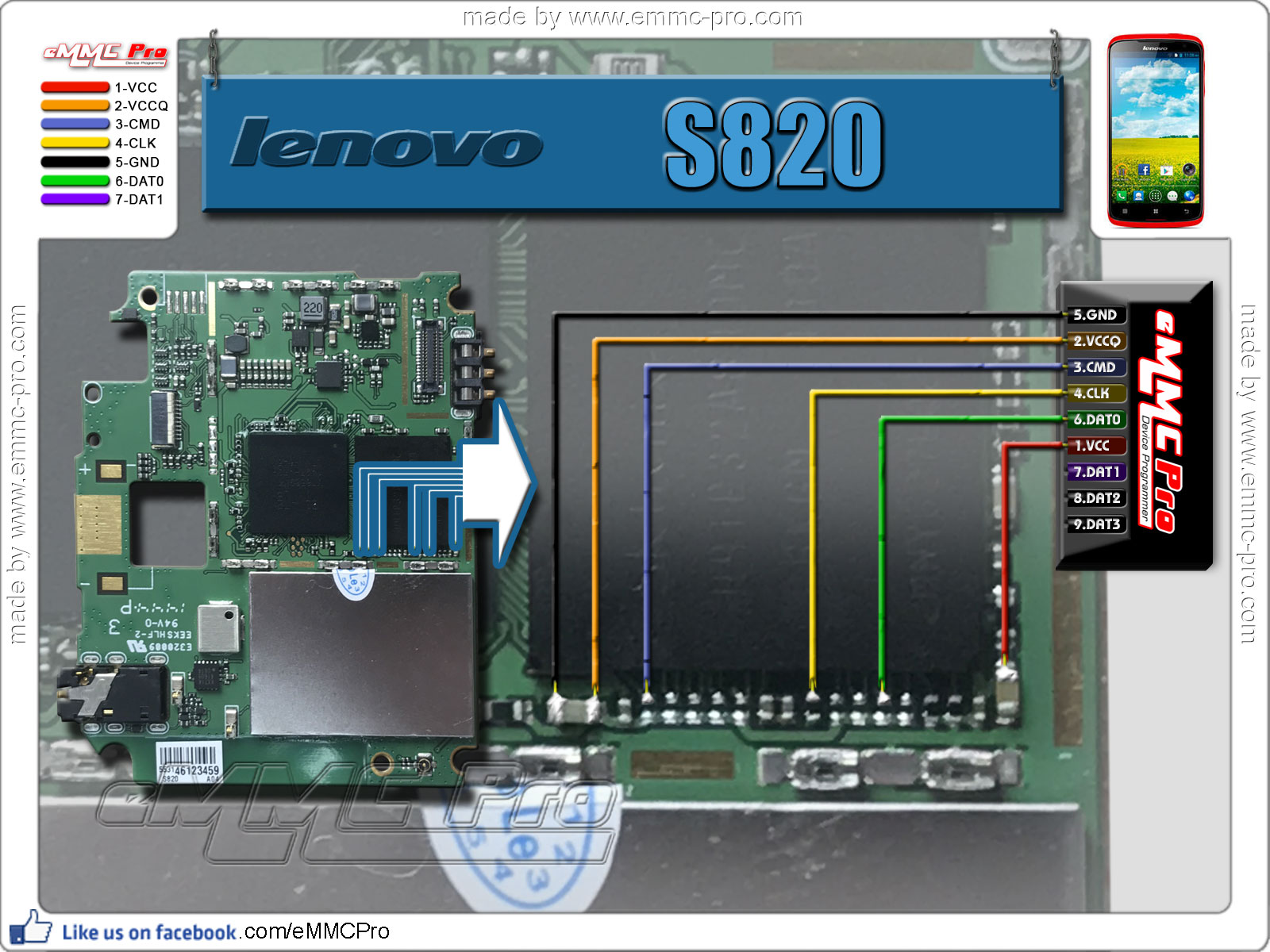 Lenovo Laptop Pinout