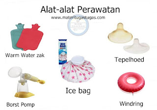 Jenis Dan Fungsi Alat Kesehatan - Materi Tugas Tugas