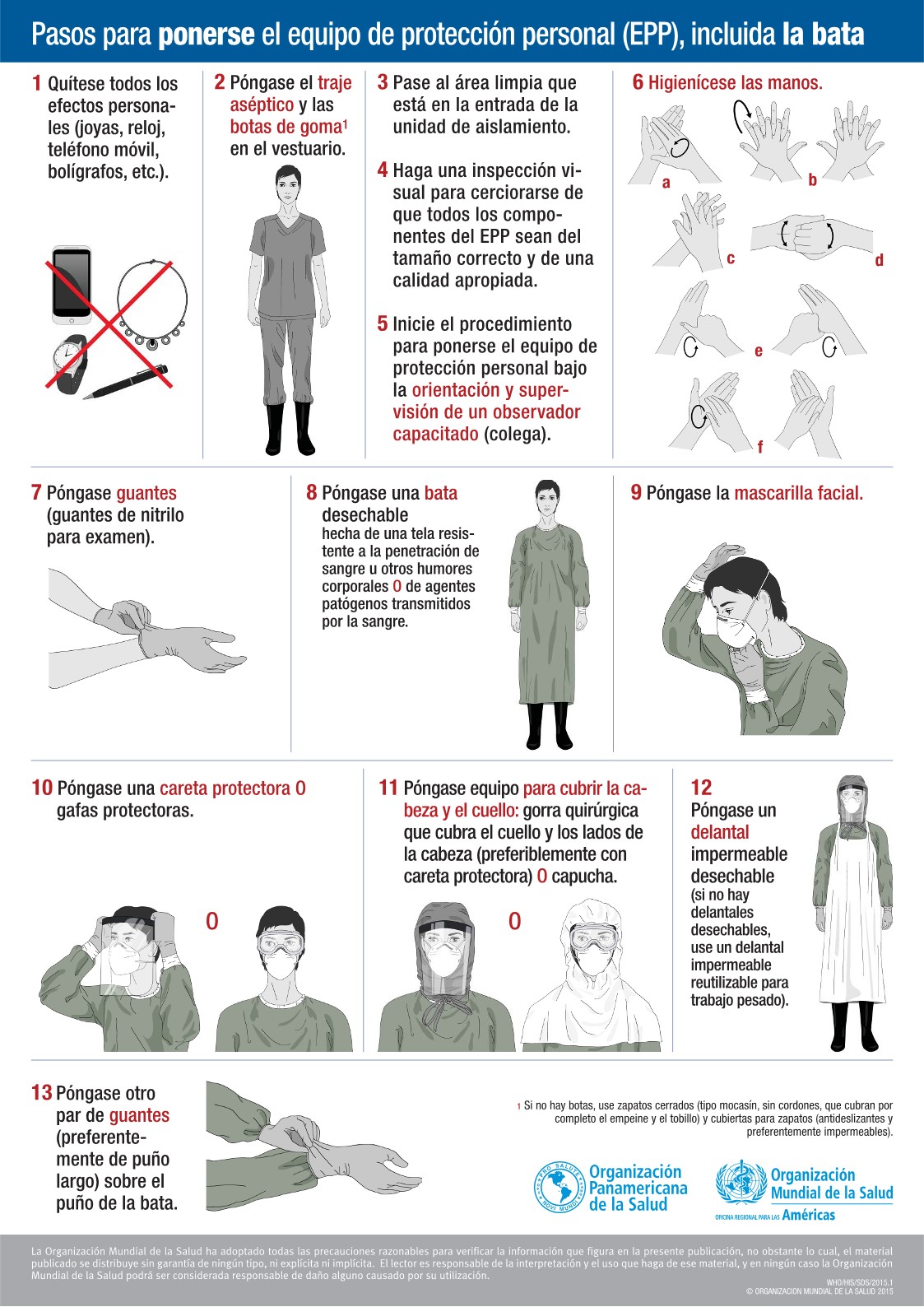 COMO PONERSE Y QUITARSE LOS EPP