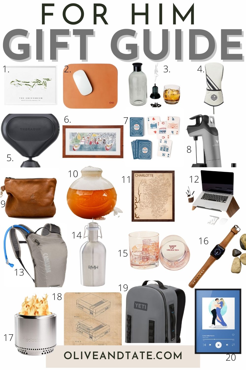 70 Best Gifts For Men — Unique Gifts For Him