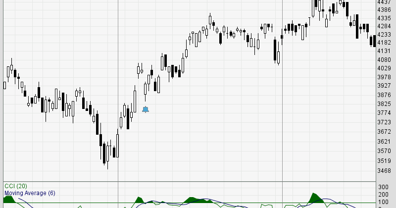 saham main stockbit 15 aplikasi video call random no banned terbaik yang bisa anda coba