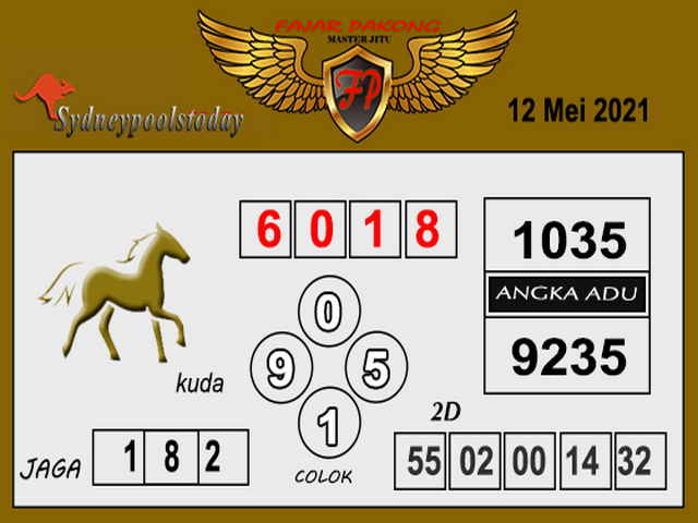 PREDIKSI SYDNEY COJEEL