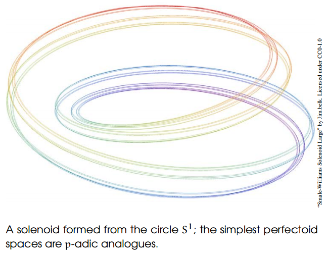 Political Calculations The Up and Coming Math