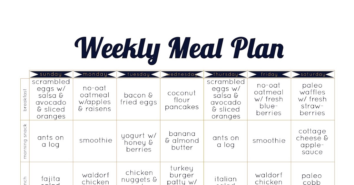 always underfoot: paleo template meal plan - week 2