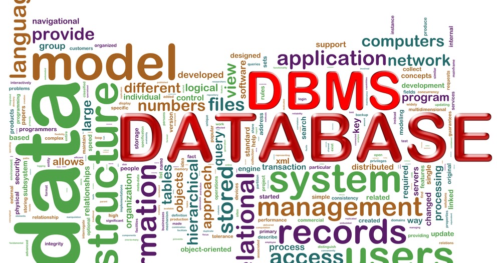 DBMS LEARNING SHEET
