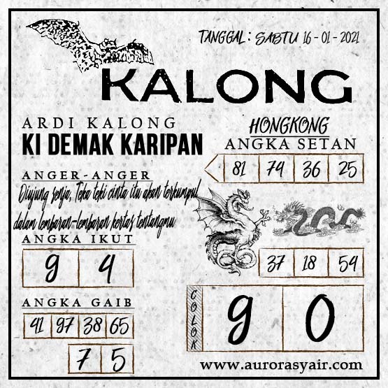 Kode Syair Petruk Hongkong Sabtu 16 Januari 2021 Syair Petruk