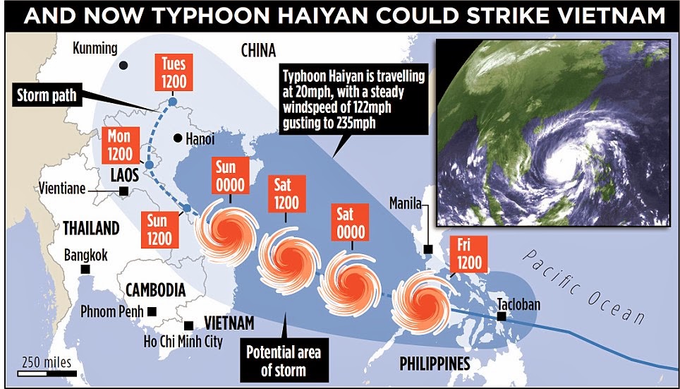 Тайфун номер. Тайфун Хайян 2013. Причины тайфунов. Классификация тайфунов. Тайфун карта.