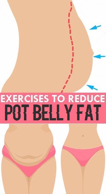 Exercises to Reduce Pot Belly Fat..
