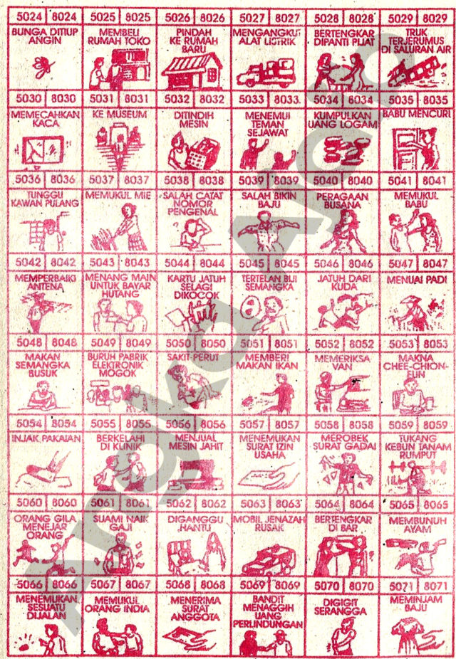 83 Buku Mimpi 4D Terlengkap Bergambar Buku Tafsir Mimpi Togel 2021