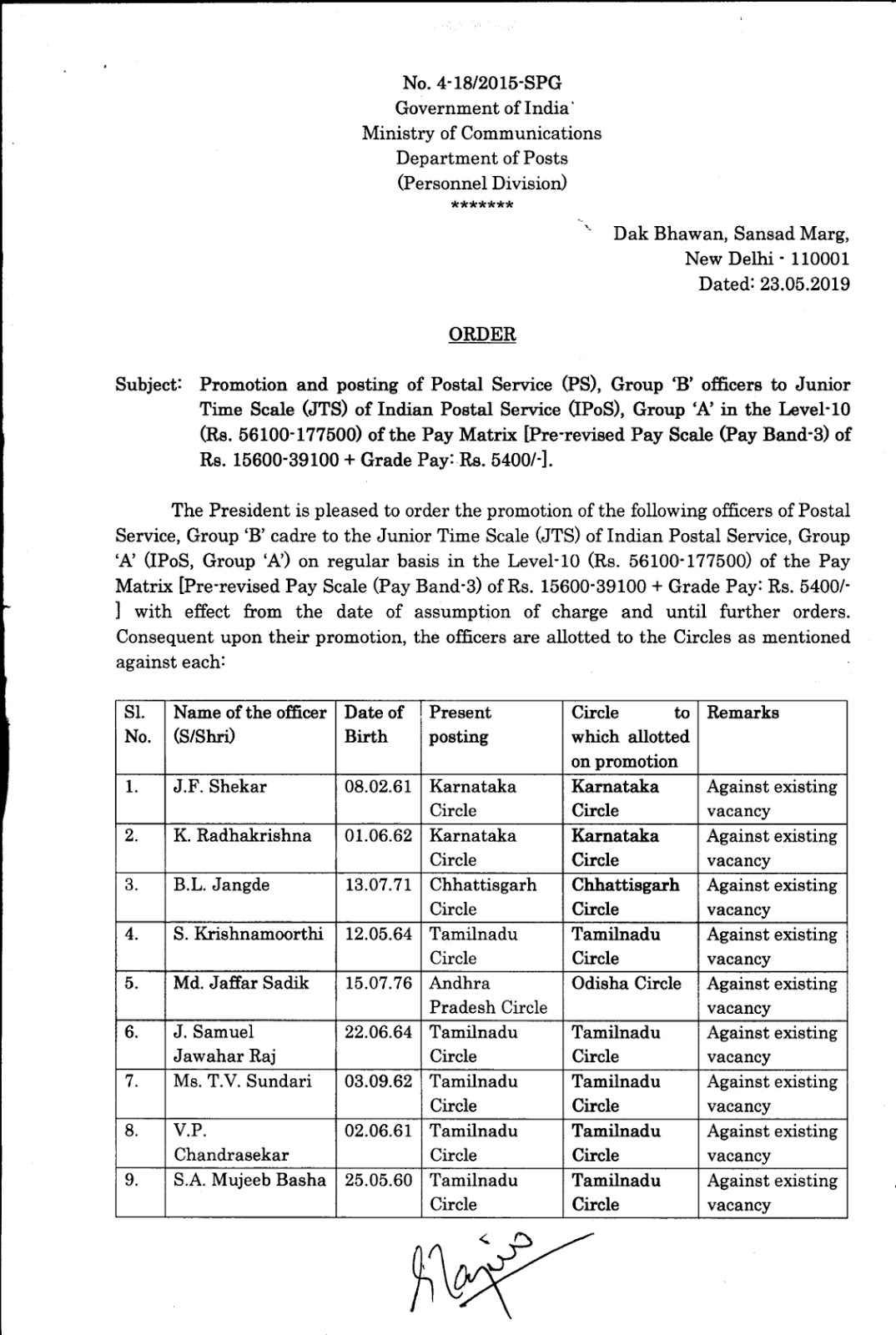 Promotion and Posting of Postal Service (PS), Group 'B' officers to