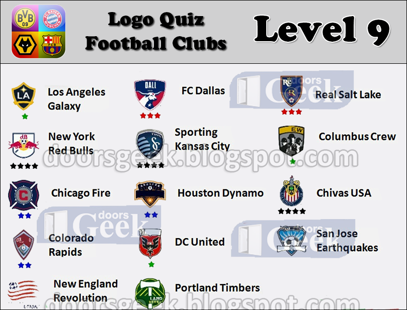 Club Nacional de Football Quiz - LetsQuiz