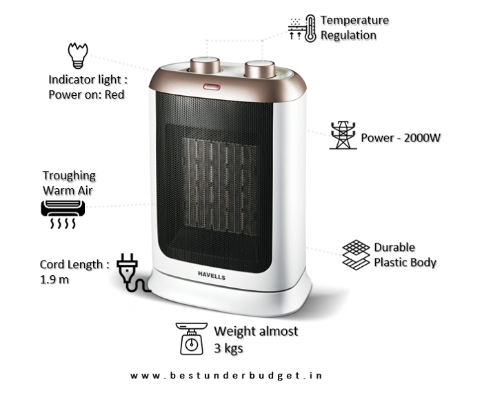 Benefits Of Room Heaters In India