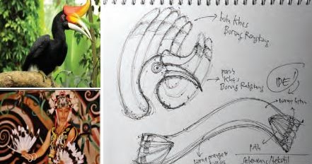Perancangan Dan Produksi Kerajinan Dengan Inspirasi Budaya Nonbenda