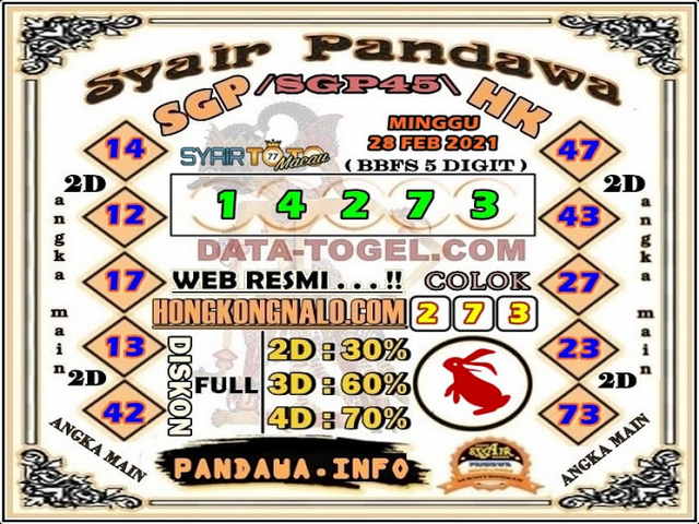 TOGEL TERPERCAYA ASIKTOTO