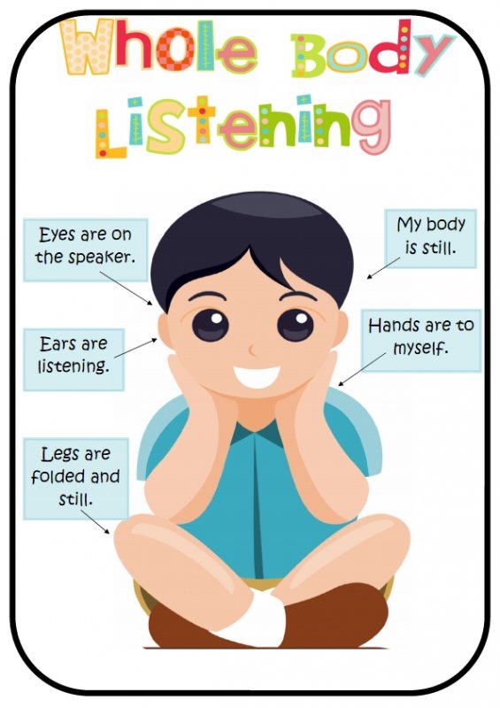 Mrs Koenig s Class Blog Whole Body Listening Mrs Koenig s Class Blog Whole Body Listening