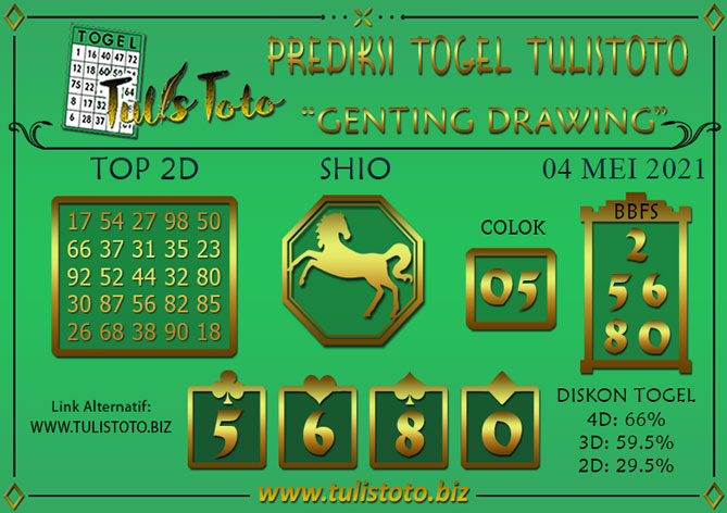 Prediksi Togel GENTING DRAWING TULISTOTO 04 MEI 2021