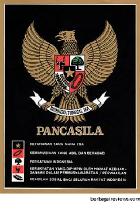 Pengertian ideologi pancasila - berbagaireviews.com